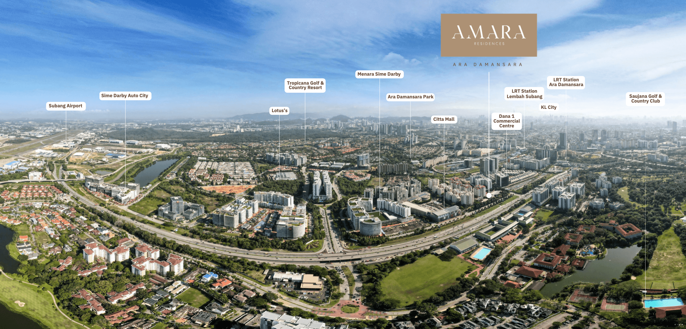Amara map
