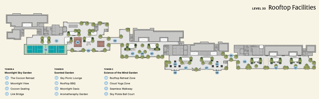 Amara map
