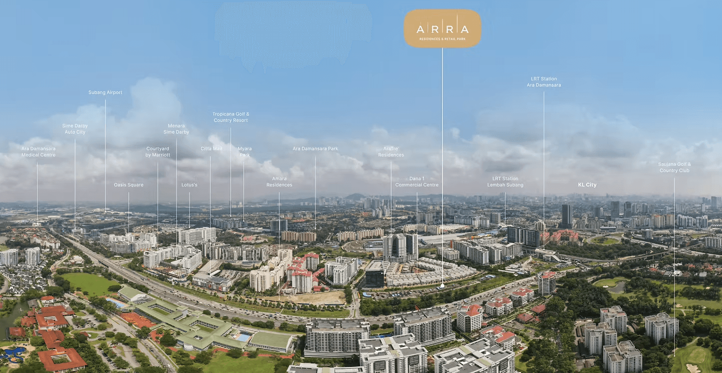 Amara map