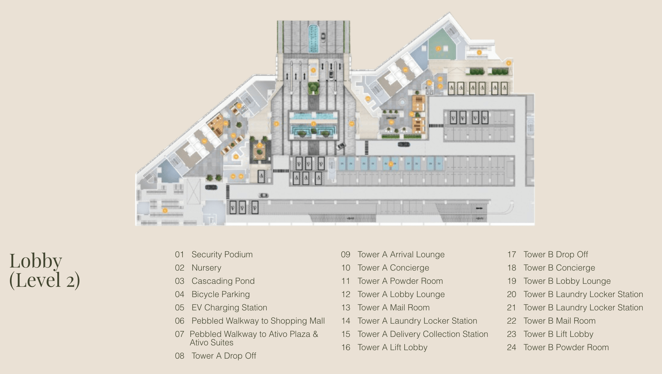 Amara map
