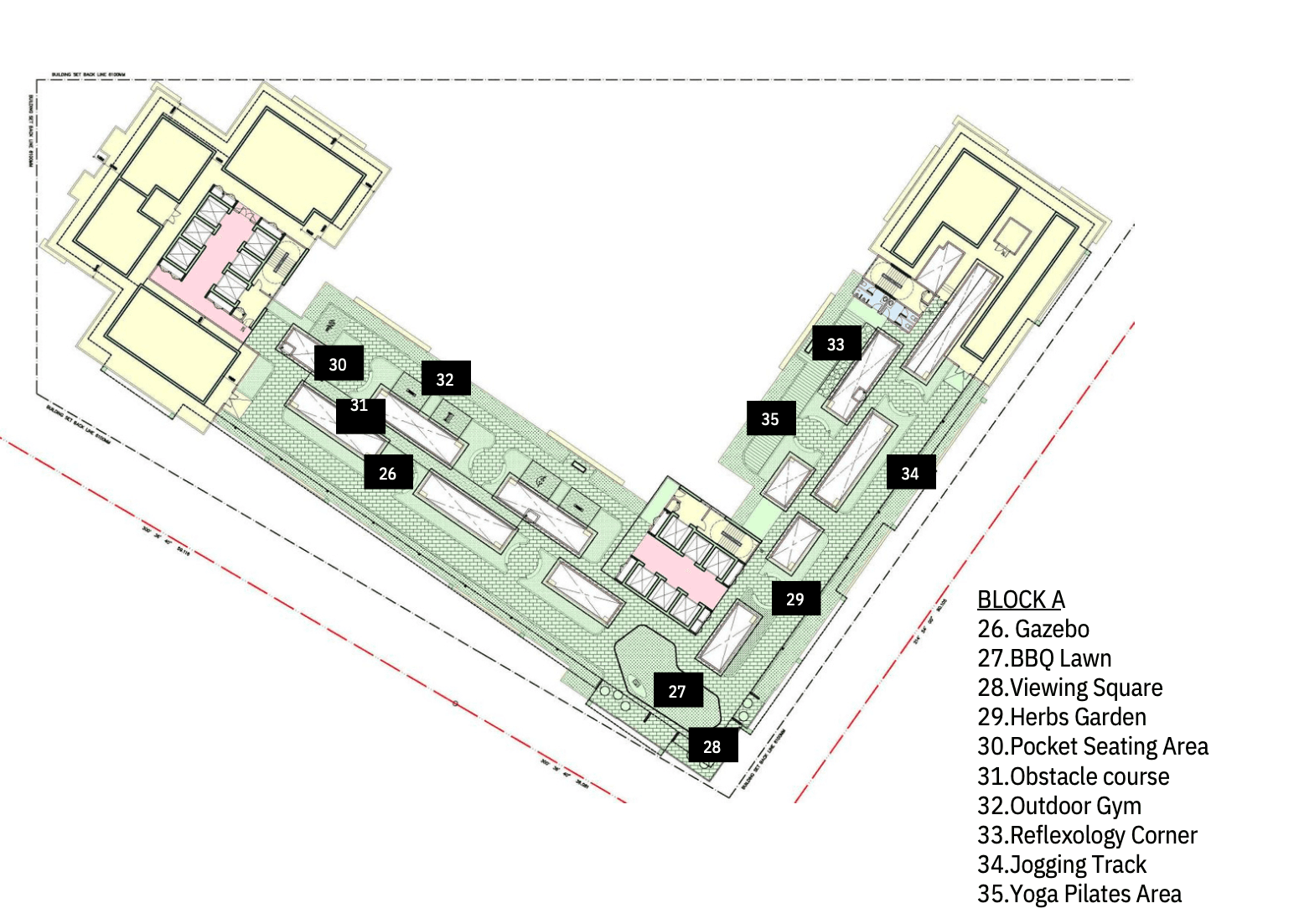 Amara map