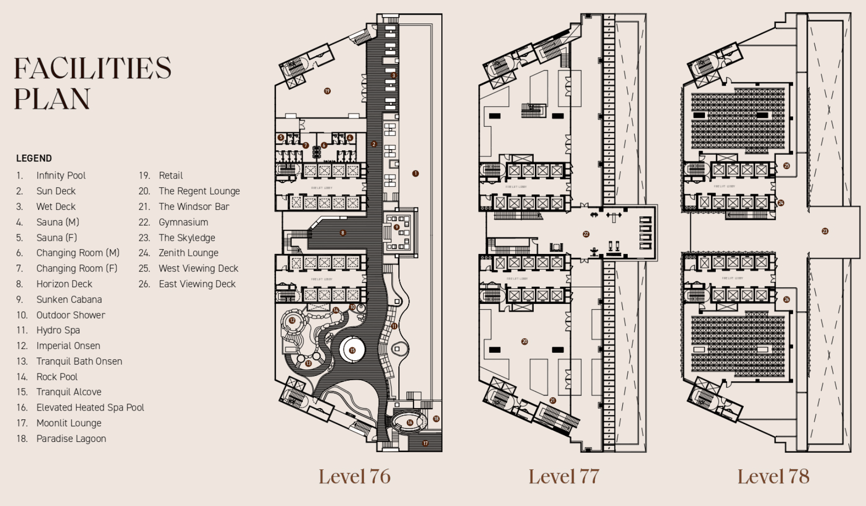 Amara map