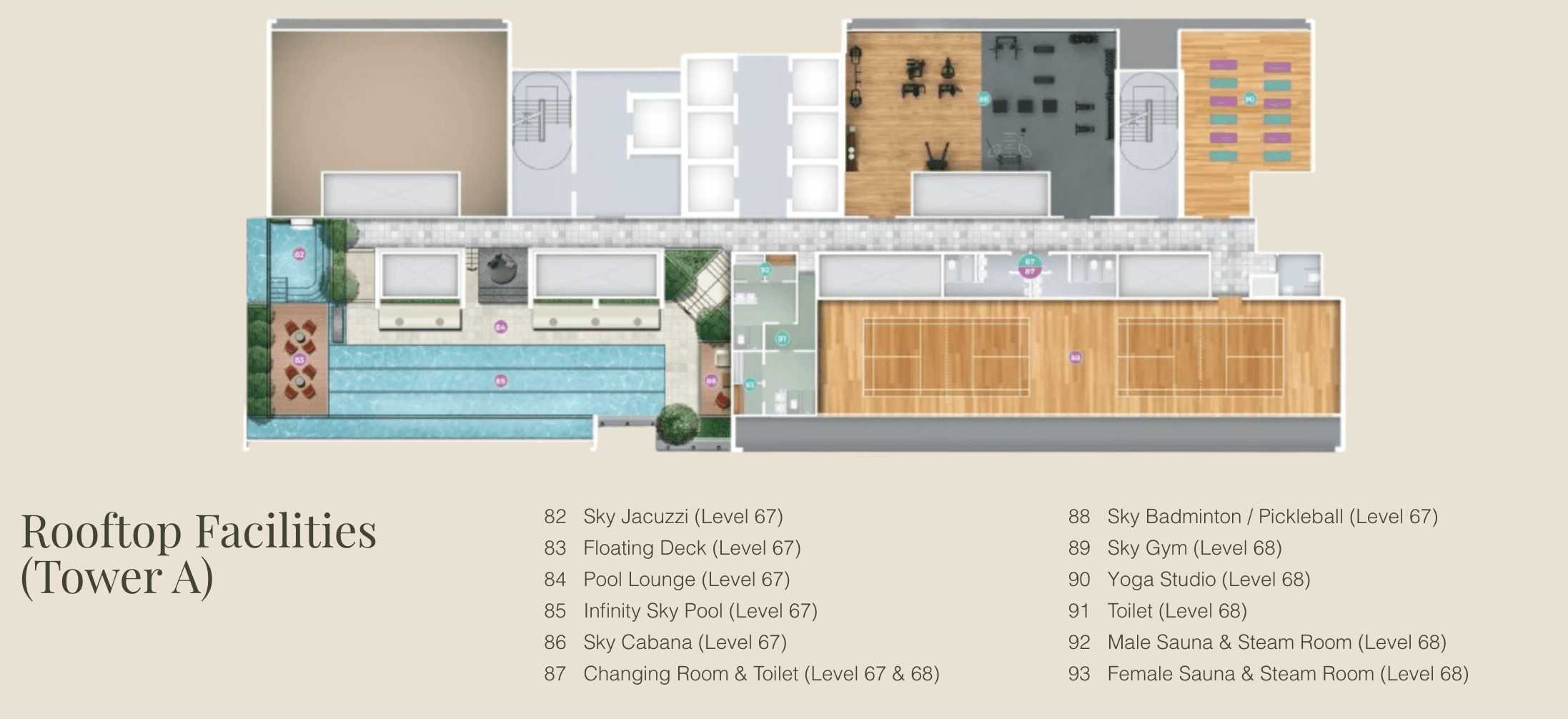 Amara map