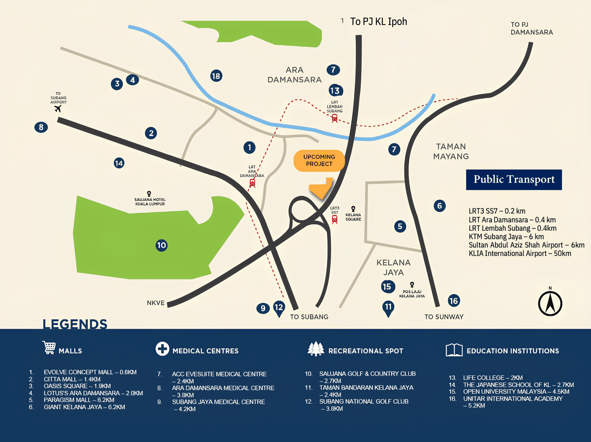 Amara map